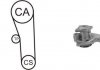 Водяний насос + комплект зубчатого ременя WPK-161901