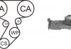 Водяний насос + комплект зубчатого ременя WPK-164101