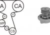 Водяний насос + комплект зубчатого ременя WPK-164203