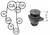 Водяний насос + комплект зубчатого ременя WPK-168201