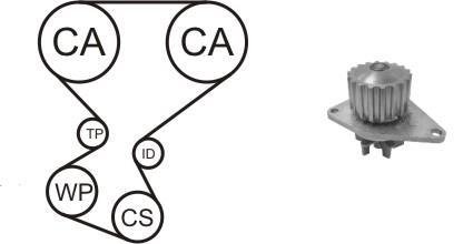 Водяний насос + комплект зубчатого ременя AIRTEX WPK-169201