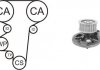 Водяний насос + комплект зубчатого ременя AIRTEX WPK-169601 (фото 1)