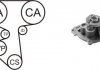 Водяний насос + комплект зубчатого ременя WPK-170001