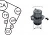 Водяний насос + комплект зубчатого ременя WPK-177701