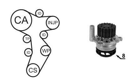 Водяний насос + комплект зубчатого ременя AIRTEX WPK-199201