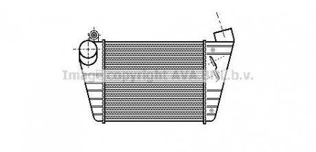 Охолоджувач наддувального повітря AVA COOLING AI4172