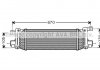 Интеркулер Focus II 1.6 TDCi * 02/08- AVA COOLING FDA4438 (фото 2)