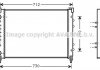 Радіатор охолодження RENAULT Megane (вир-во) AVA COOLING RTA2241 (фото 2)