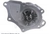 К-т помпи системи охолодження BLUE PRINT ADT39188 (фото 2)