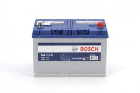 Акумуляторна батарея BOSCH 0 092 S40 280