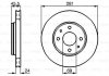 Диск тормозной BOSCH 0 986 478 493 (фото 6)