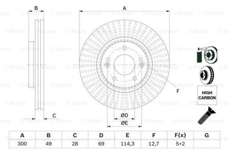 Диск гальмiвний переднiй BOSCH 0986479F19