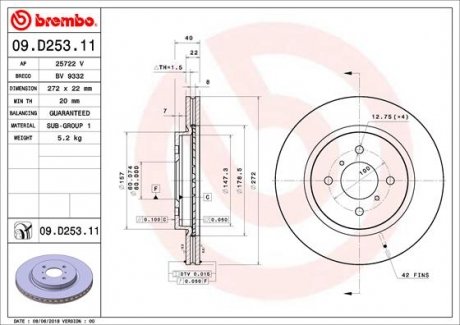 Гальмівний диск BREMBO 09.D253.11