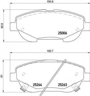 Колодки гальмівні дискові BREMBO P83 148