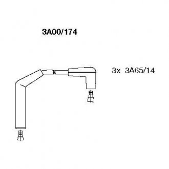 Кабелі BREMI 3A00/174