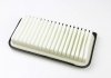 Фільтр повітряний Avensis/Corolla 00-09 CLEAN FILTERS MA3041 (фото 4)