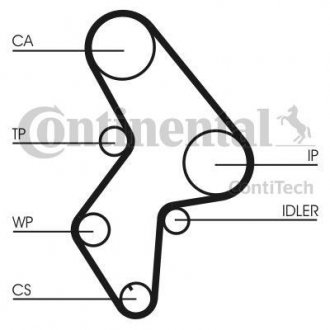 Водяний насос + комплект зубчатого ременя Contitech CT 1061 WP2