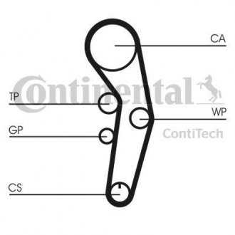 Комплект ГРМ (ремінь + ролик) Contitech CT1090K2