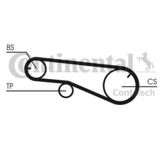 Комплект (ремінь+ролики) Contitech CT1109K1