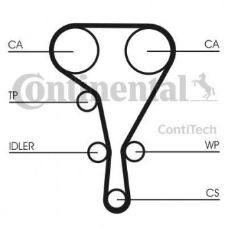 Комплект ременя ГРМ Contitech CT 1130 K2