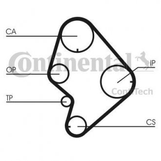 Комплект ременя ГРМ Contitech CT 723 K1