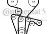 Водяний насос + комплект зубчатого ременя Contitech CT 877 WP3 PRO (фото 1)