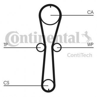 Комплект ременя ГРМ Contitech CT915K1