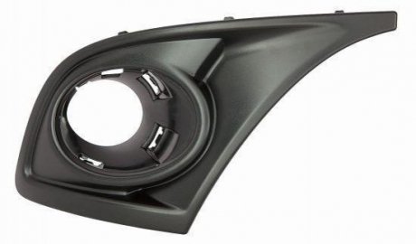 Накладка птф бампера DEPO 5512506LUD