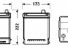 Аккумулятор 70Ah-12v EXCELL(266х172х223),L,EN540 Азия EXIDE EB705 (фото 4)