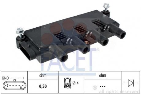 Котушка запалення Fiat 500/Panda/Grande Punto/Punto 1.2/1.4 03- FACET 9.6323