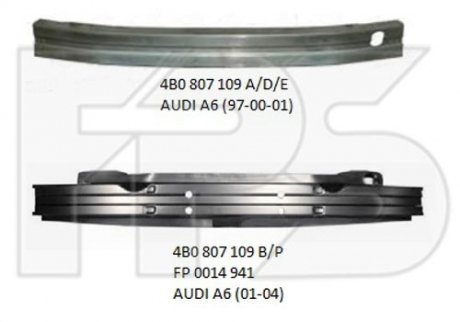Шина бампера FPS FP 0014 941