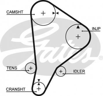 Ремень ГРМ Gates 5118