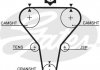Ремінь зубч. ГРМ Z = 145 (Вир-во Gates) 5273XS