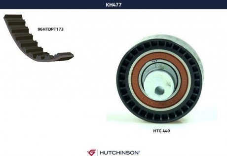 Комплект ГРМ 1.4/1.6i Kangoo 97-/Logan 04- HUTCHINSON KH 477