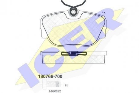 Колодки гальмівні (передні) BMW 3 (E30) 82-94/Z1 88-91 ICER 180766-700 (фото 1)