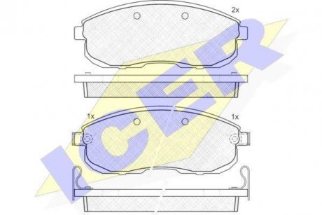 Колодки гальмівні (передні) Nissan Altima/Bluebird/Maxima 88-/Teana 03-13/Tiida 11-/Renault Safrane ICER 181101