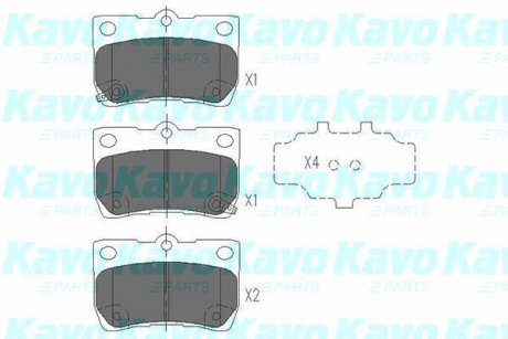 ДИСКОВI КОЛОДКИ ЗАДНI PARTS KAVO KBP-9083