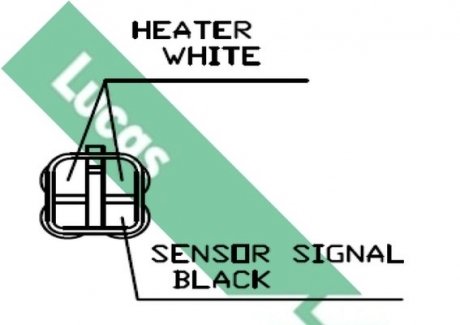 Лямбдазонд LUCAS LEB5064