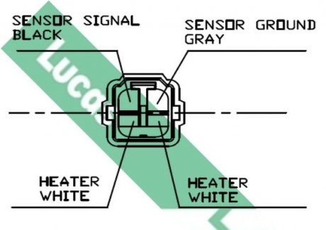 Лямбдазонд LUCAS LEB869 (фото 1)