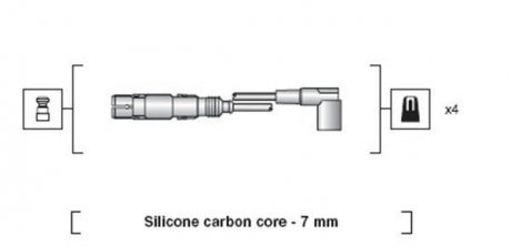 Комплект ізольованих проводів для свічок запалення MAGNETI MARELLI 941318111163 (фото 1)