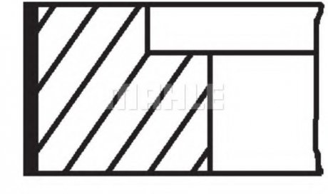 Кольца поршневые VAG 82,01 1,6-2,2 1,5x1,75x3 MAHLE / KNECHT 03474N3 (фото 1)