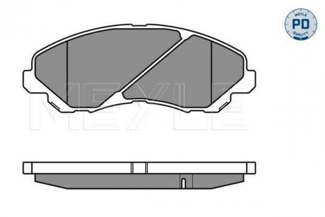 Колодки гальмівні (передні) Mitsubishi Lancer VII/VIII 03-/Jeep Compass/ Patriot 06- MEYLE 025 235 8416/PD