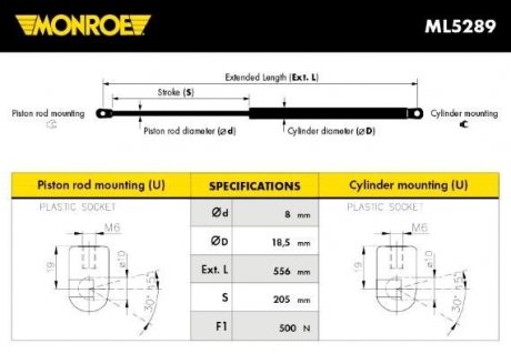 Газова пружина, кришка багажника MN MONROE ML5289