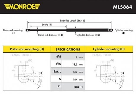 Газова пружина, кришка багажника MN MONROE ML5864