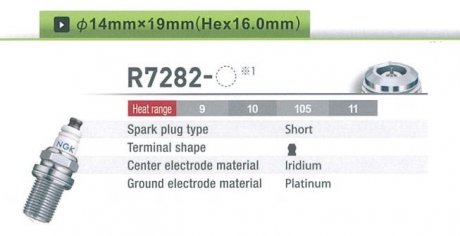 Свічка запалювання / R7282-11 NGK 2001