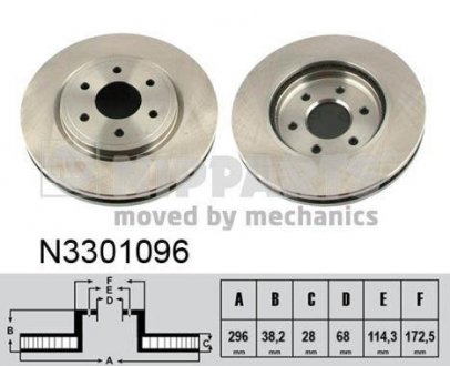 Гальмівний диск NIPPARTS N3301096