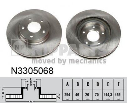 Гальмiвний диск NIPPARTS N3305068