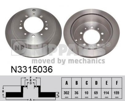 Гальмiвний диск NIPPARTS N3315036