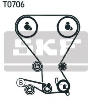 Комплект ременя ГРМ SKF VKMA 95958 (фото 1)