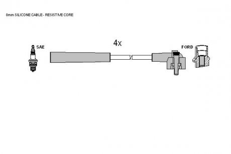 Комплект кабелiв запалювання STARLINE ZK 4016 (фото 1)
